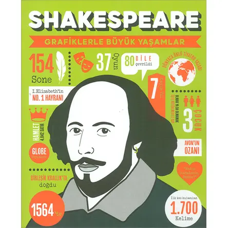 Shakespeare (Grafiklerle Büyük Yaşamlar) Mor Elma
