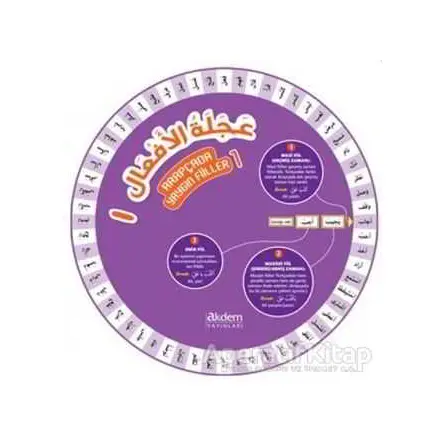 Arapçada Yaygın Fiiller 1 - Kolektif - Akdem Yayınları