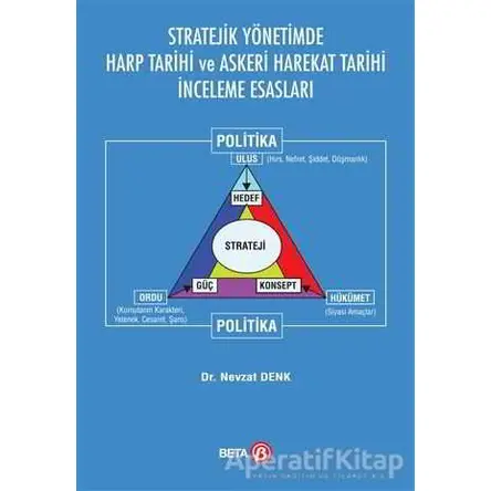 Stratejik Yönetimde Harp Tarihi ve Askeri Harekat Tarihi İnceleme Esasları