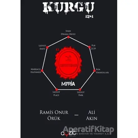 Kurgu 12+1 - Ali Akın - Ayzıt Yayınları