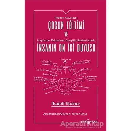 Çocuk Eğitimi ve İnsanın On İki Duyusu - Rudolf Steiner - Yeni İnsan Yayınevi