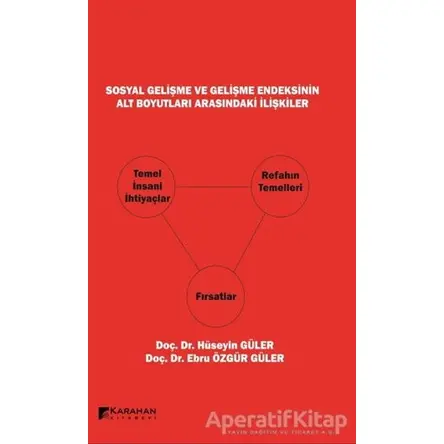Sosyal Gelişme ve Gelişme Endeksinin Alt Boyutları Arasındaki İlişkiler