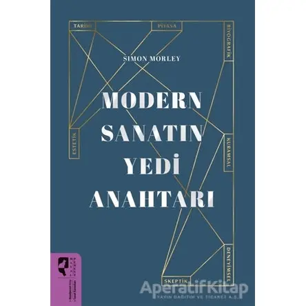 Modern Sanatın Yedi Anahtarı - Simon Morley - HayalPerest Kitap