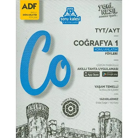 Soru Kalesi TYT AYT Coğrafya 1 Çek Kopart Akıllı Konu Anlatım Föyü