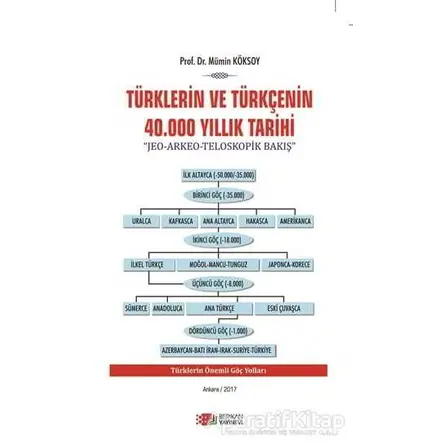 Türklerin ve Türkçenin 40.000 Yıllık Tarihi - Mümin Köksoy - Berikan Yayınları