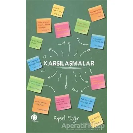 Karşılaşmalar - Aysel Sağır - Herdem Kitap