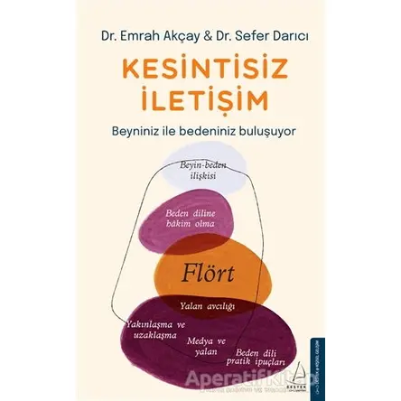 Kesintisiz İletişim - Sefer Darıcı - Destek Yayınları