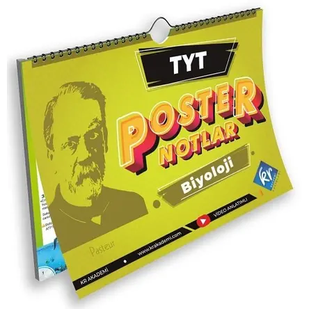 KR Akademi TYT Biyoloji Poster Notlar