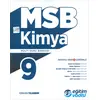 9.Sınıf Kimya MSB Multi Soru Bankası Eğitim Vadisi Yayınları