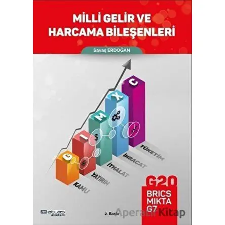 Milli Gelir ve Harcama Bileşenleri - Savaş Erdoğan - Atlas Akademi