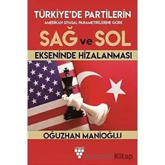 Türkiye’de Partilerin Sağ ve Sol Ekseninde Hizalanması - Oğuzhan Manioğlu - Urzeni Yayıncılık