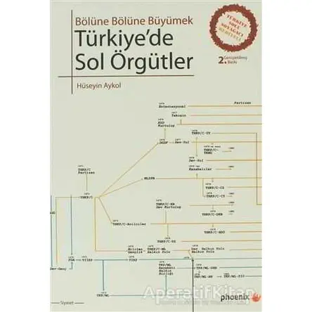 Türkiyede Sol Örgütler - Hüseyin Aykol - Phoenix Yayınevi