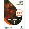 TYT Matematik 1 Çağrışımlı Konu Anlatımı (Kampanyalı) Çağrışım Yayınları