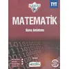 TYT Matematik Iceberg Konu Anlatımı Okyanus Yayınları